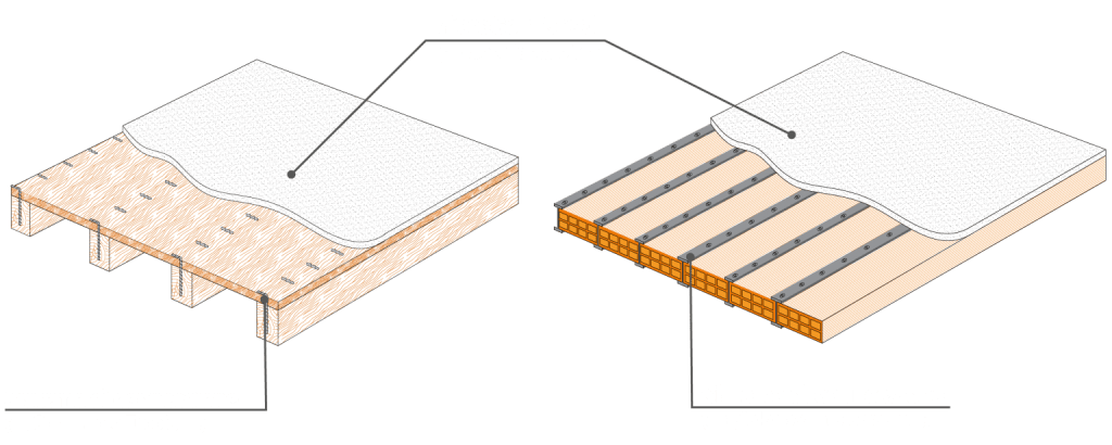 Ripristino strutturale solaio acciaio legno microcalcestruzzo Ruregold